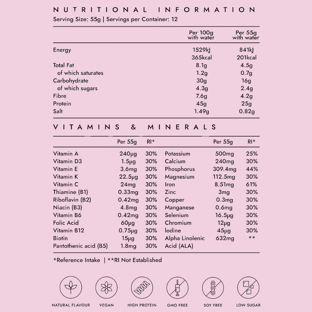 Trimbella Banana Shake 12 Servings